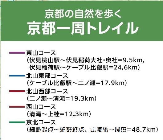 Kyoto_trail_data.jpg